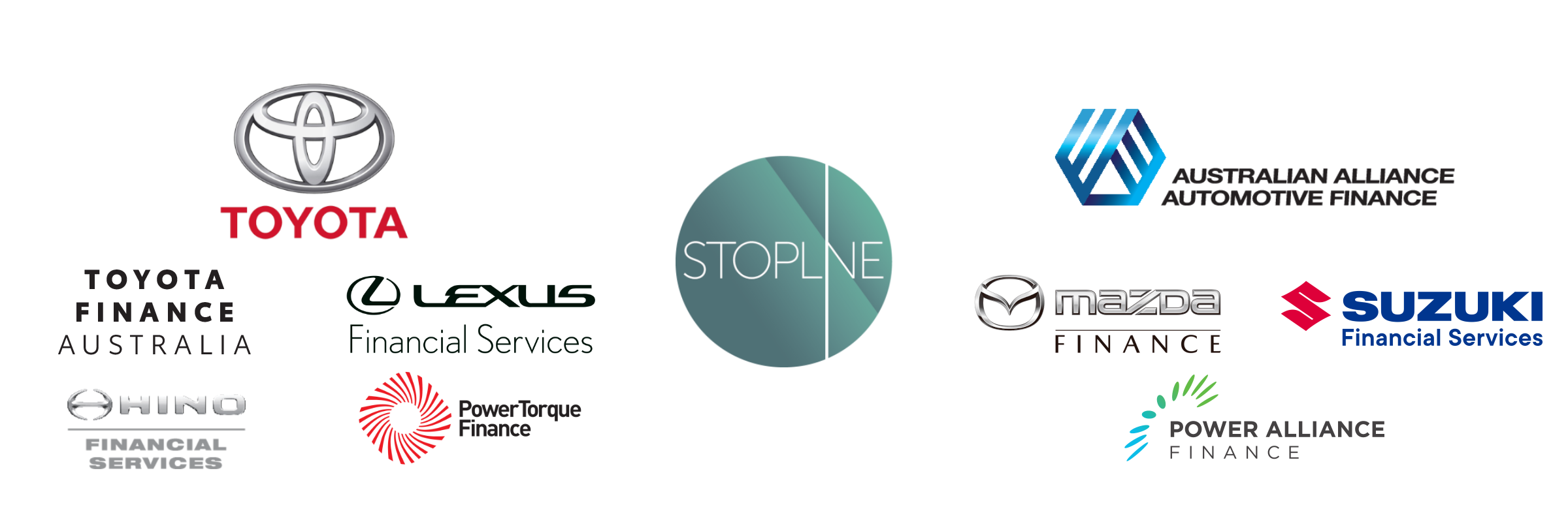 Toyota Finance Online Reporting